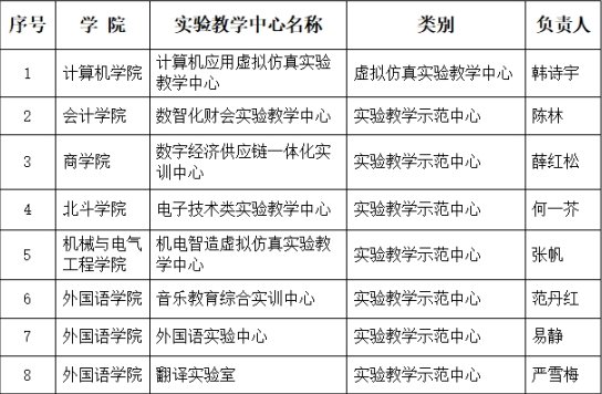 Betvictor中文版
